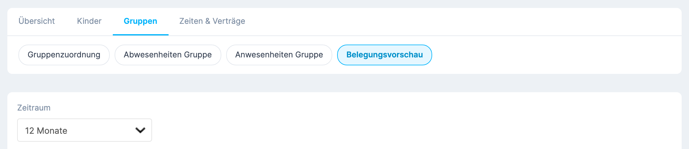 Reiter Daten & Berichte , Kategorie Gruppen , ausgewählter Bericht Belegungsvorschau mit der Auswahl Zeitraum