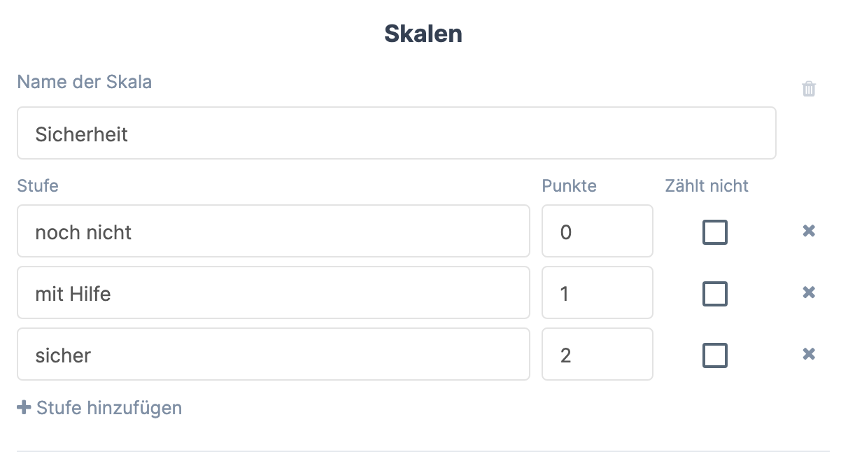 Karte Skalen mit der Skala „Sicherheit": drei Zeilen „noch nicht" 0, „mit Hilfe" 1, „sicher" 2, die Spalten Stufe , Punkte , Zählt nicht und darunter Stufe hinzufügen
