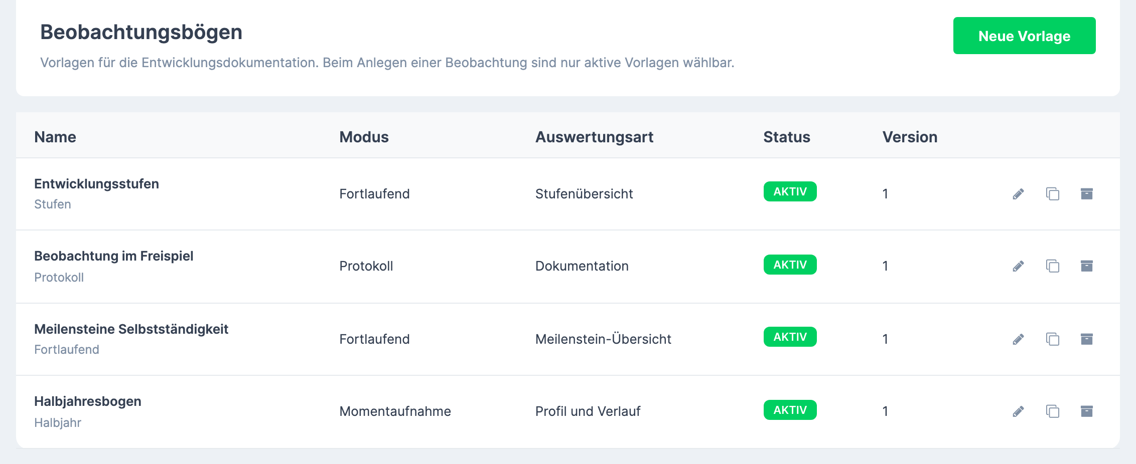 Seite Beobachtungsbögen mit der Vorlagenliste (Name, Modus, Auswertungsart, Status, Version) und den Symbolen zum Bearbeiten, Duplizieren und Archivieren