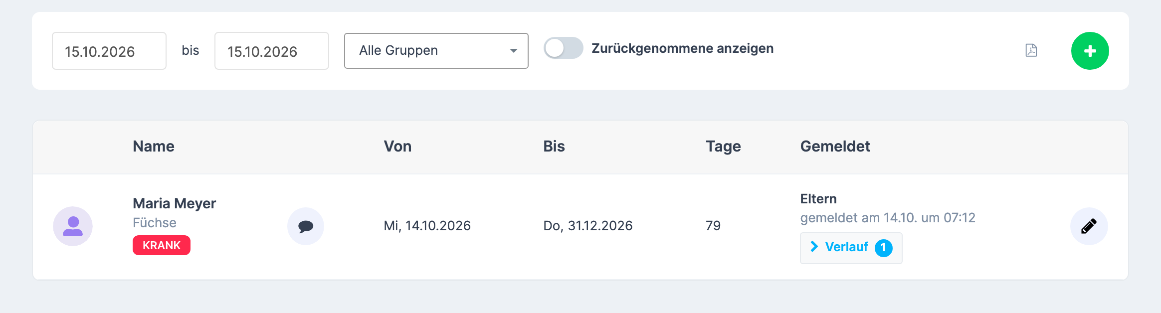 Seite Abwesenheit mit beiden Datumsfeldern auf heute, Alle Gruppen und der Liste mit Name, Gruppe und rotem Grund