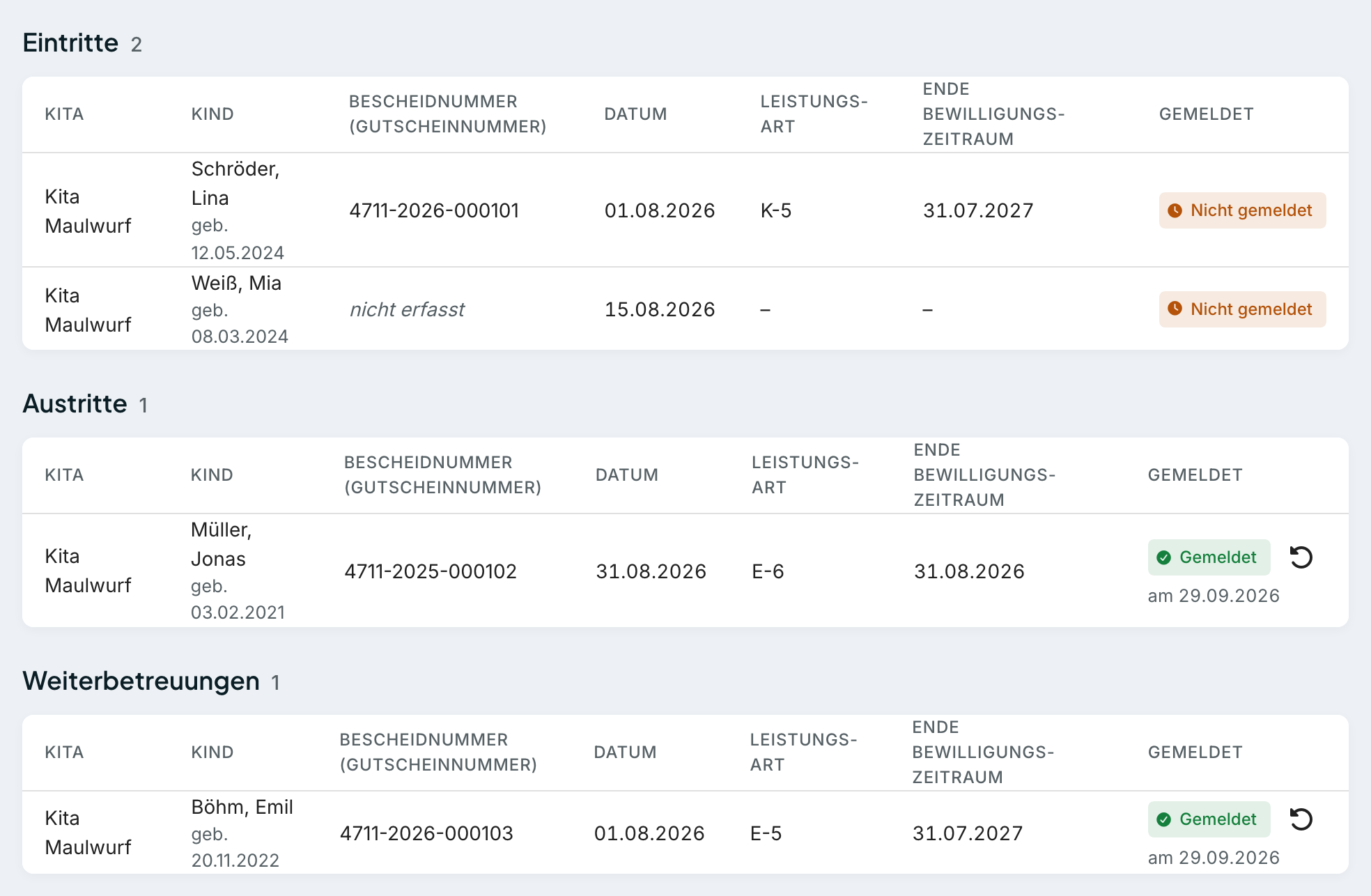 Trägerverwaltung, Seite Änderungsmitteilung für August 2026, die Abschnitte Eintritte , Austritte und Weiterbetreuungen mit den Fällen der Kita Maulwurf (Schröder, Müller, Böhm, Weiß, Jürgensen); mindestens eine Zeile mit nicht erfasst in der Spalte Bescheidnummer und eine mit dem Chip Gemeldet