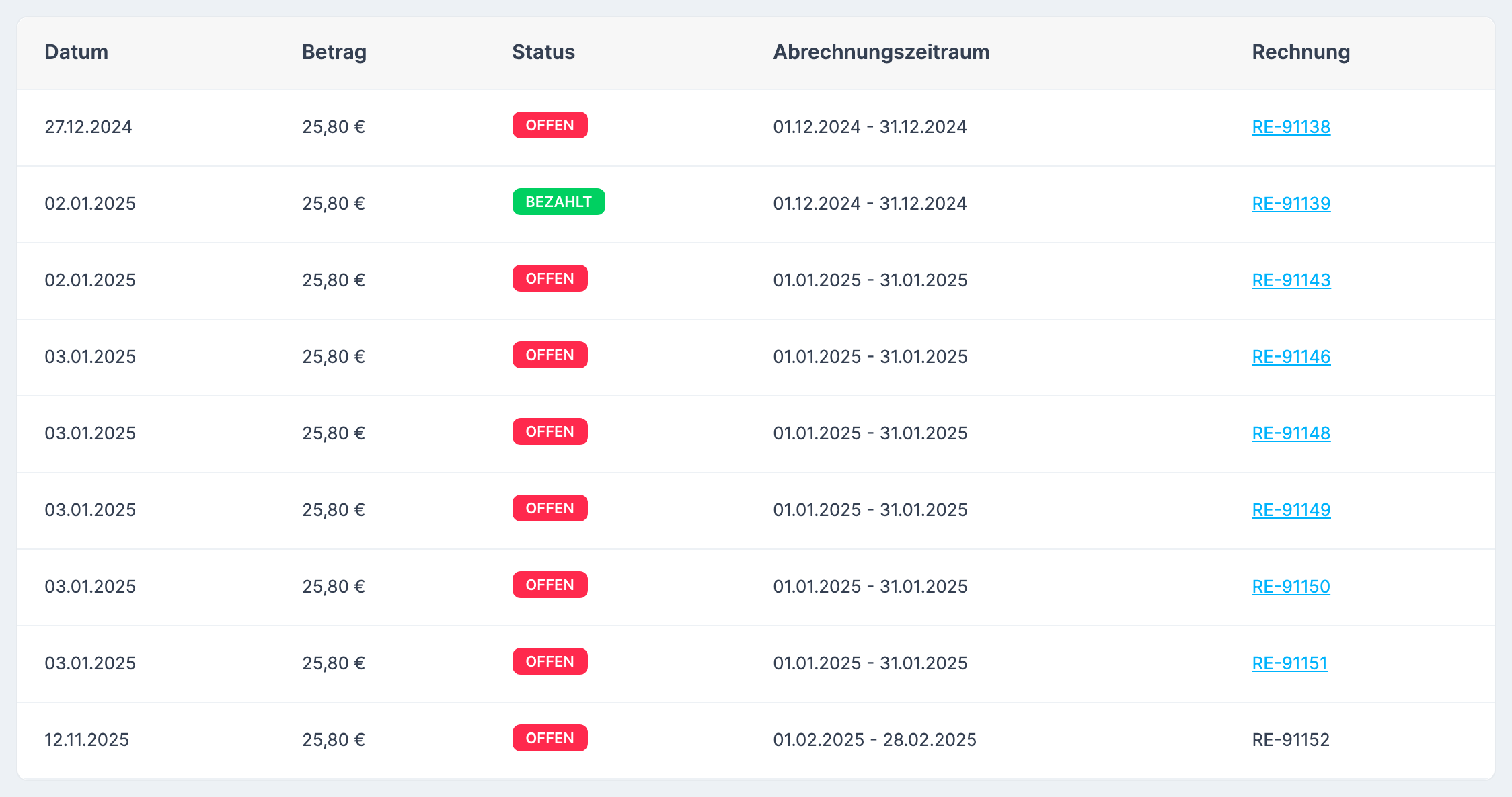 Abschnitt RECHNUNGEN im Kundenkonto mit der Liste der Rechnungen